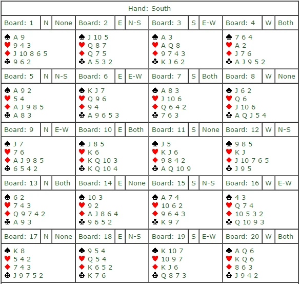 1NT cevap alıştırması: 20 bord